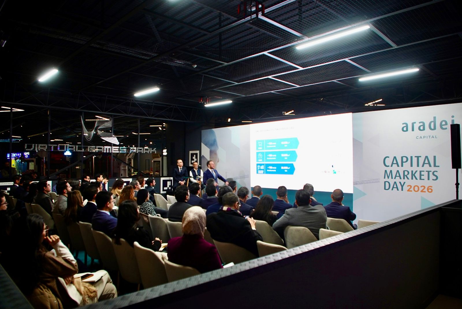 Aradei Capital Bolsters Strategic Position and Outlines Long-Term Growth Roadmap for 2030