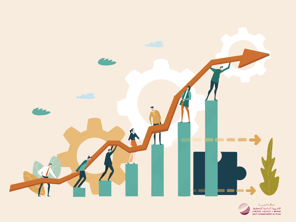 Situation du marché du travail en 2025